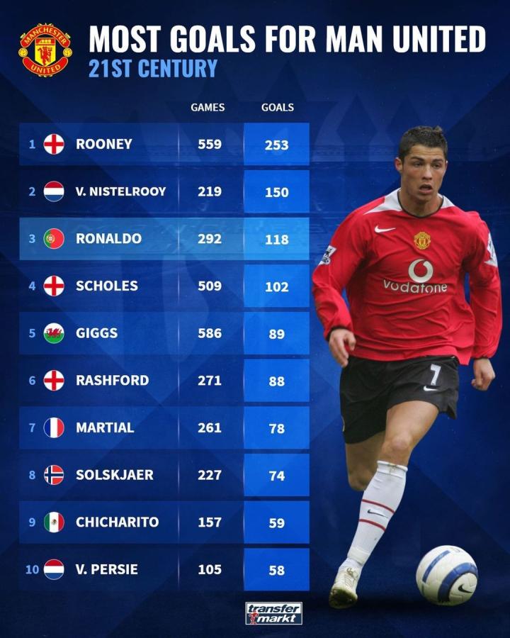 以兴趣的橄 以兴趣的橄