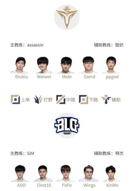 对于球队的 对于球队的