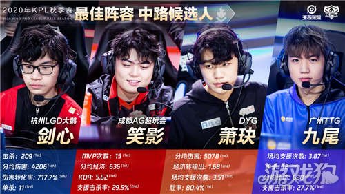 如与美术 如与美术