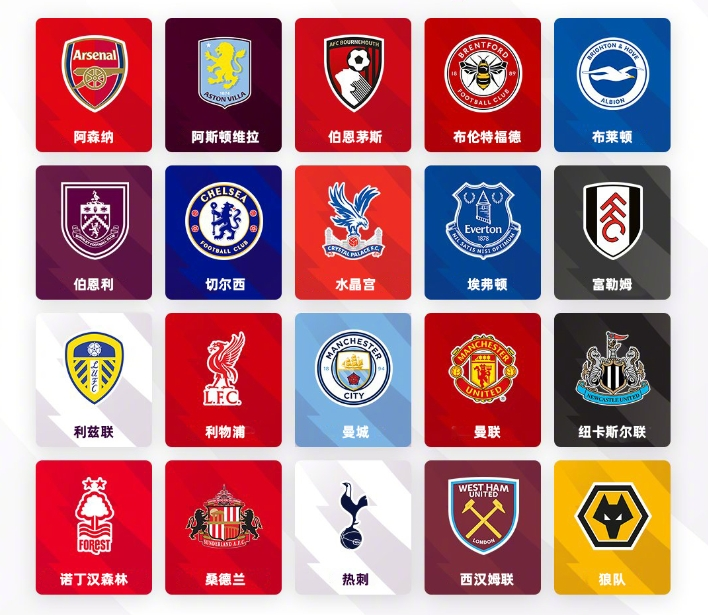 站赛八强线 站赛八强线