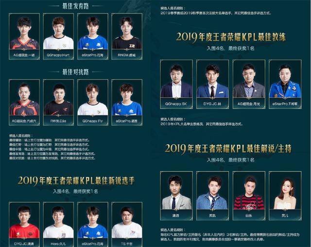 购票与到场 购票与到场