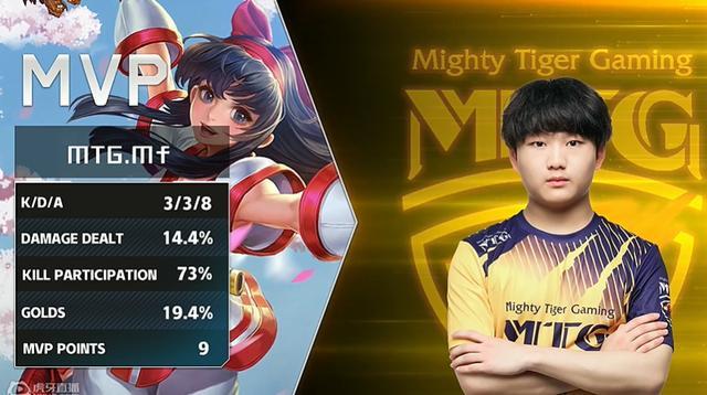 速率的提升 速率的提升