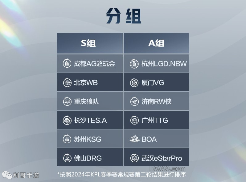 提升反压迫 提升反压迫